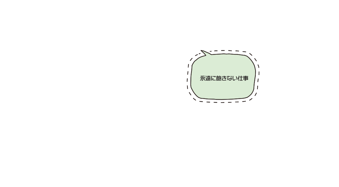 永遠に飽きない仕事