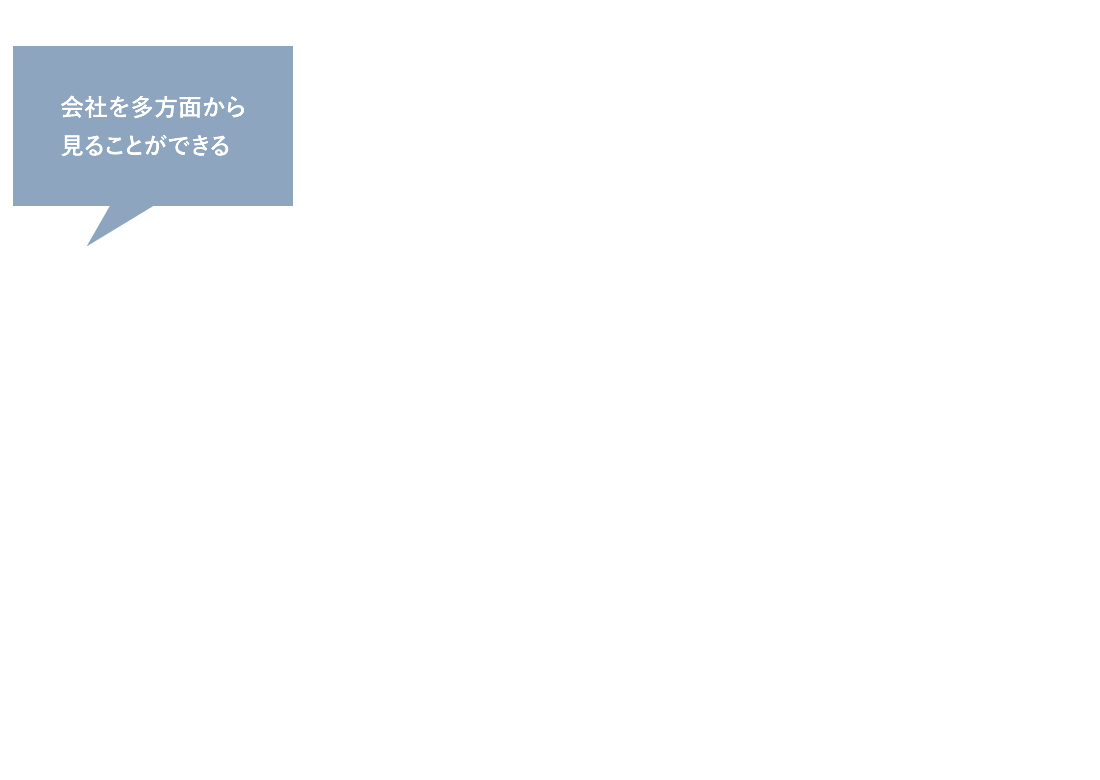 会社を多方面から見ることができる