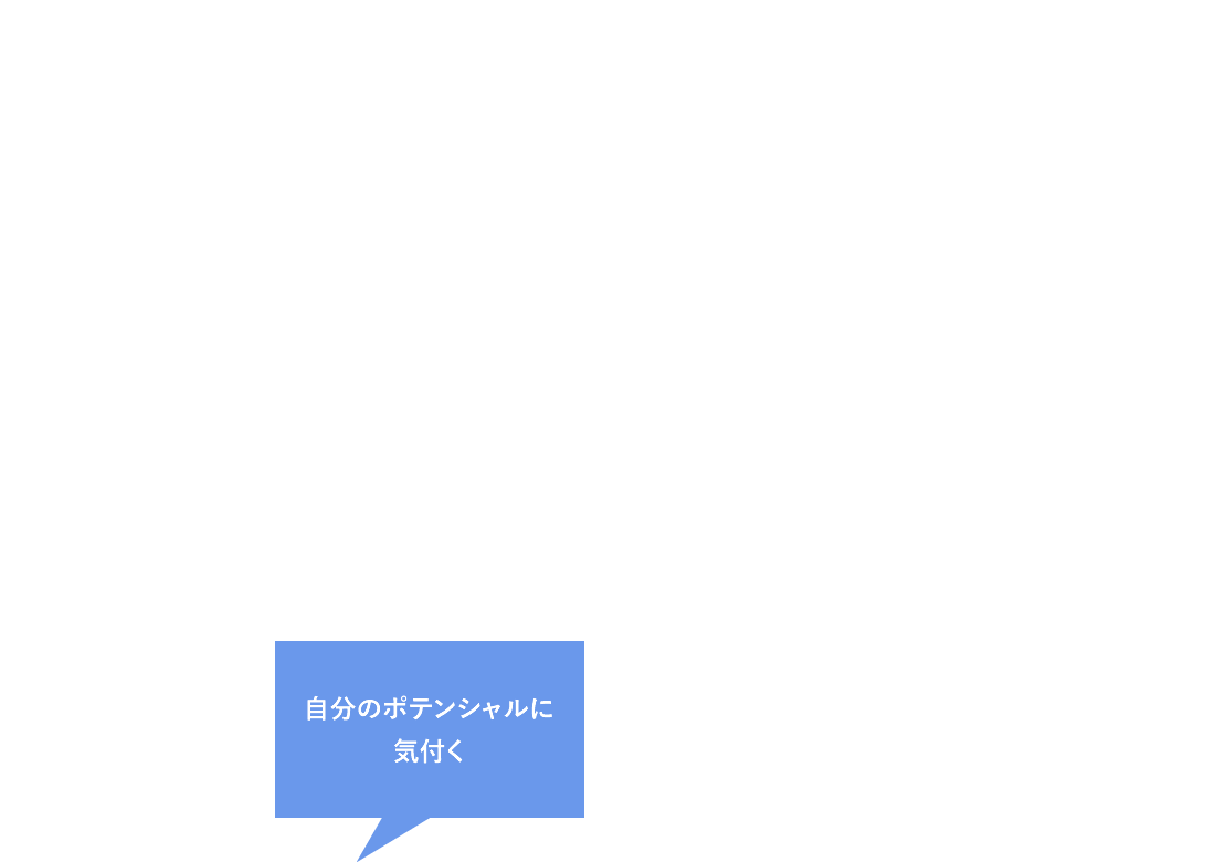 自分のポテンシャルに気付く