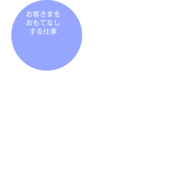 お客さまをおもてなしする仕事